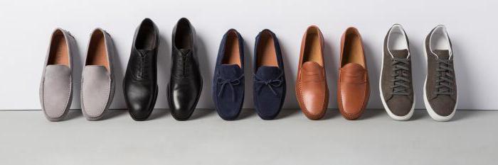  лучшие бренды мужской обуви