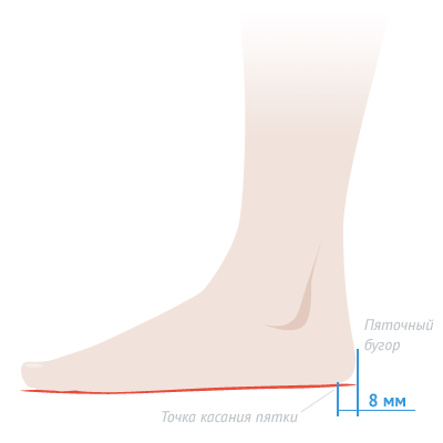 Как определить подходящий размер обуви большого размера