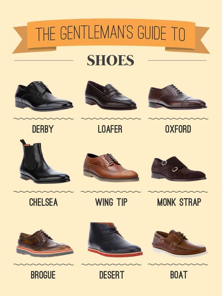 Какую обувь выбрать